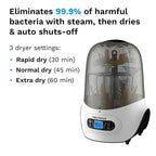 Electric Baby Bottle Sterilizer and Dryer Machine